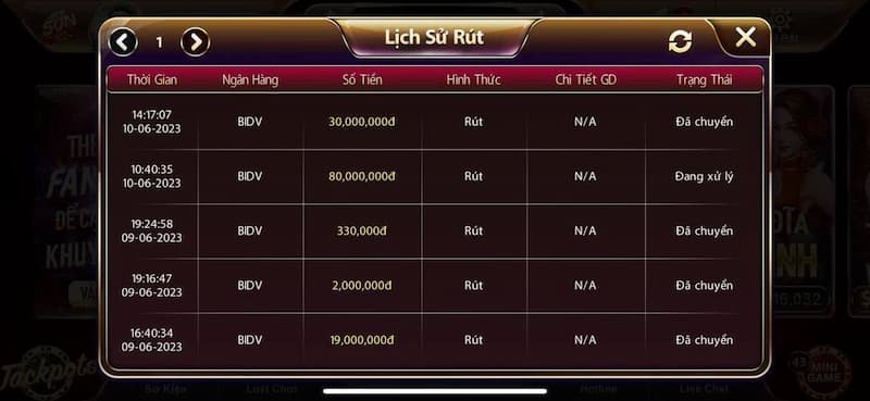 Những lưu ý khi rút tiền tại Sunwin không thành công Những lưu ý khi rút tiền tại Sunwin không thành công